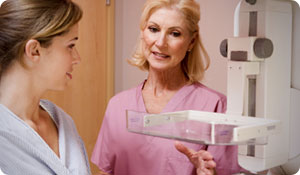 Diagnosing Breast Cancer: Risk Factors and Early Detection